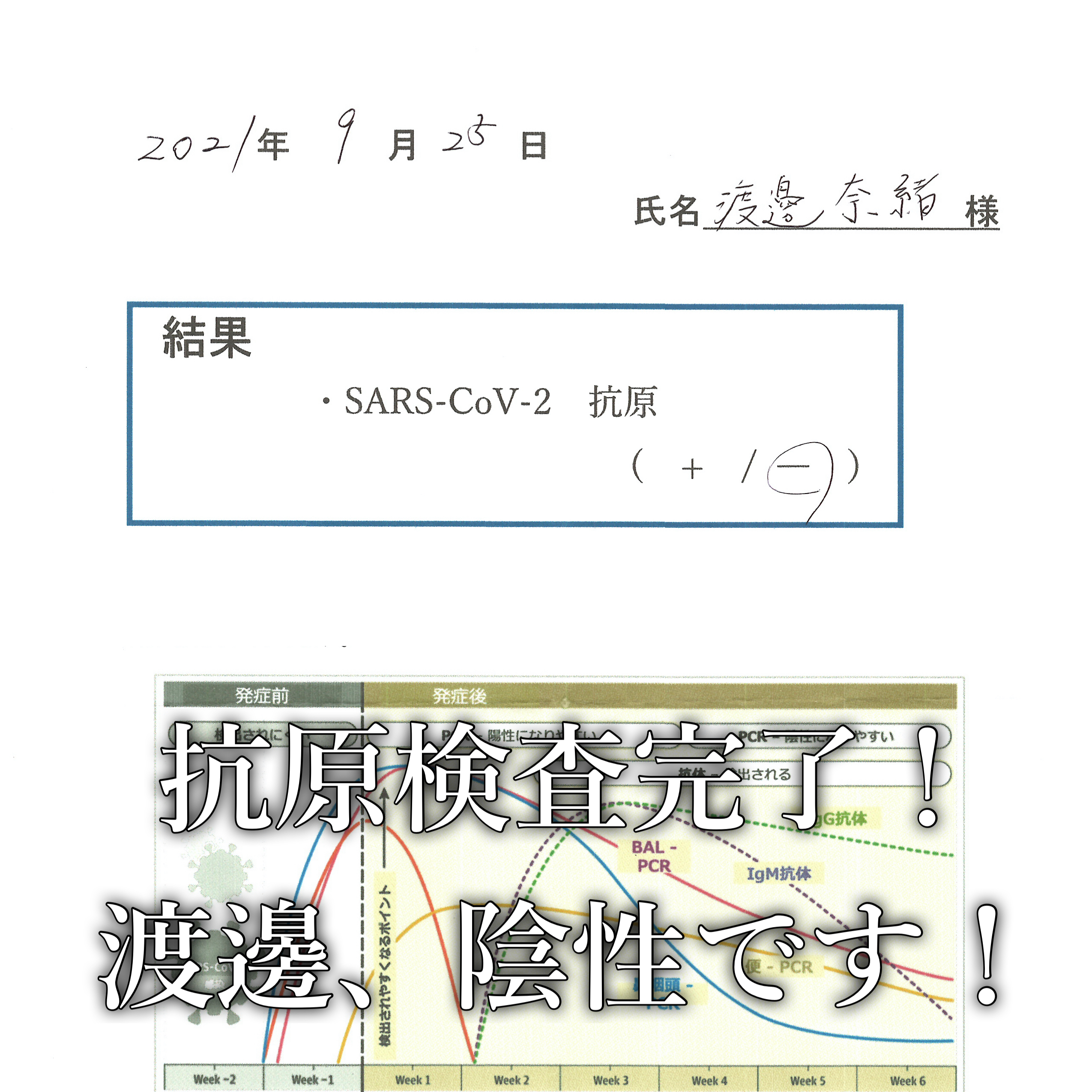 抗原検査完了！渡邊、陰性です！